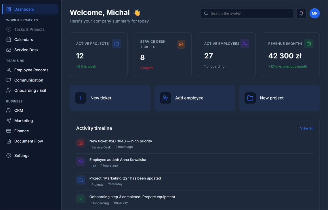 mosthy.ai dashboard preview