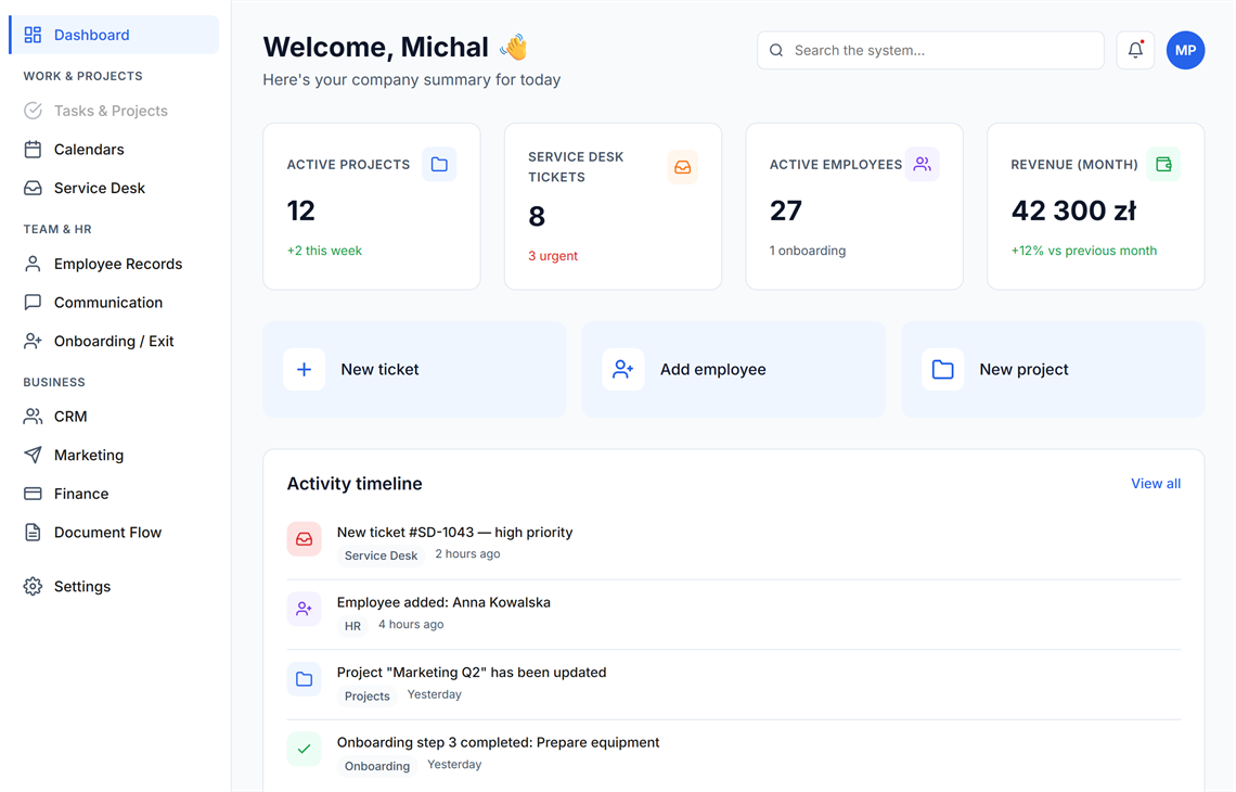 mosthy.ai dashboard preview