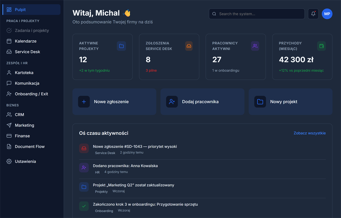 mosthy.ai dashboard preview